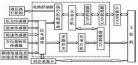 温柔控制txt宋喻
