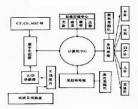 蔓用各种拼音组词